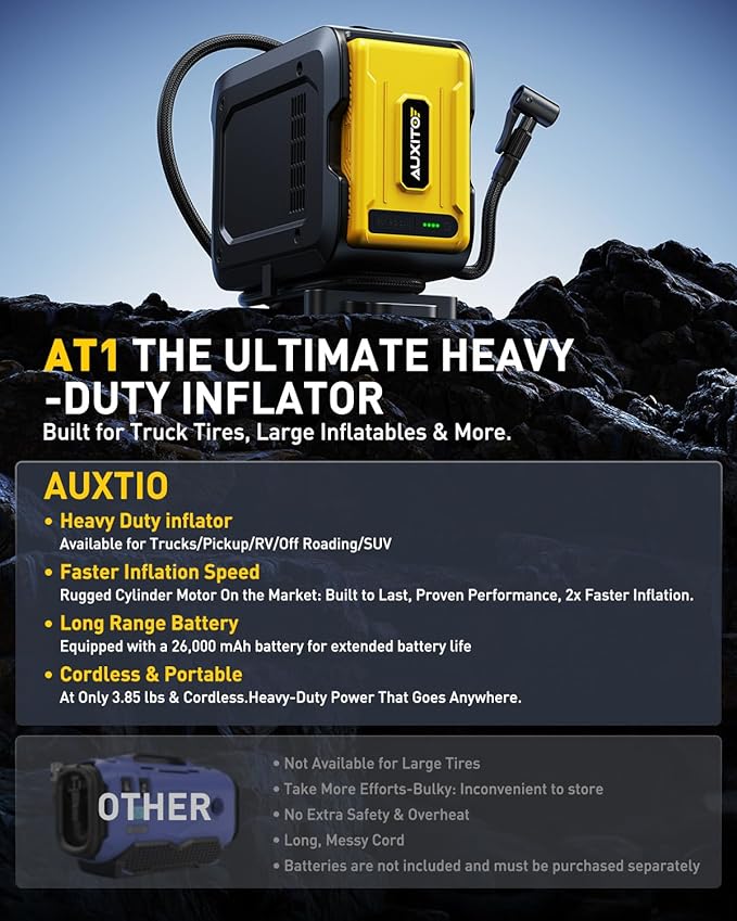 AUXITO AT1 150PSI Heavy Duty Tire Inflator Portable Air Compressor for Pickup Truck – Built in 26000mAh Power Station & 65W Fast Charging – Emergency Tire Air Pump for F-150, Off-Road, RV Camping