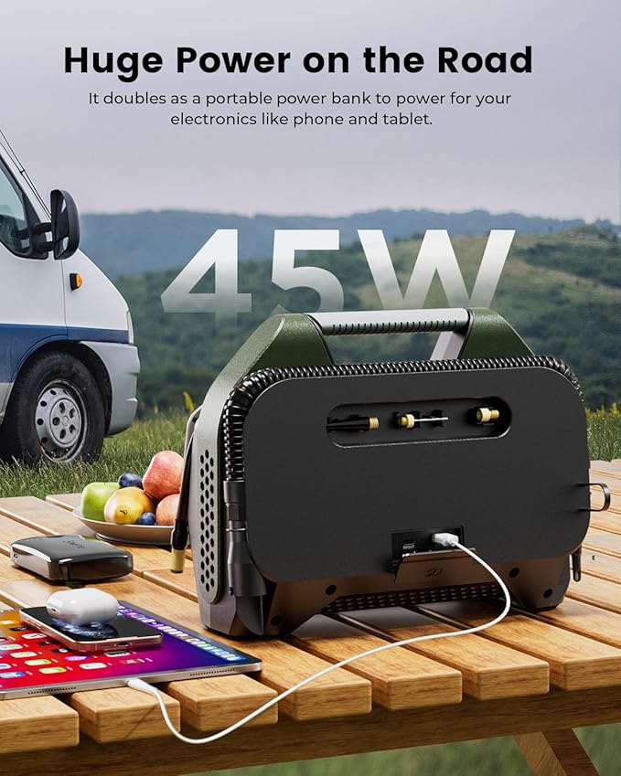 ETENWOLF Vortex S7 Tire Inflator for Heavy-Duty Vehicle, Portable Air Compressor for Car Tires with 160PSI & 38400 mAh Battery, Cordless Air Pump with 100% Duty Cycle & Dual Cylinder (Olive Green)