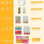 7 Pcs Compression Packing Cubes for Travel, Waterproof Suitcase Luggage Backpack Organizer with Toiletry Bag Travel Essential