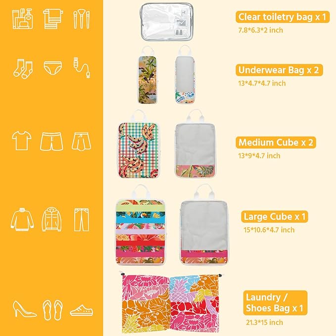 7 Pcs Compression Packing Cubes for Travel, Waterproof Suitcase Luggage Backpack Organizer with Toiletry Bag Travel Essential