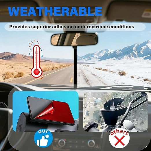 16Pcs Heavy Duty Round Dash Cam Adhesive Pads, 248°F Heat Resistant Double Sided Mounting Gel Pads, Adhesive Pads for Dash Cam Mount for Windshield, Dashboard, GPS, and Camera Holders