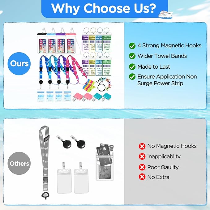 Cruise Ship Essentials, Cruise Must Haves Kits Including Non-Surge Power Strip, Lanyards for Cruise Ship Cards, Luggage Tags,