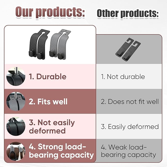 Car Seat Headrest Hooks for Purses and Bags, 2 Pack Car Seat Back Organizer Storage Hook, Car Purse Holder Between Seats Hanger, Headrest Back Seat Handbags Hook Hanging Accessories, Grey