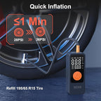 BEVA Tire Inflator Portable Air Compressor, 4X Faster Inflation Air Pump with Digital Pressure Gauge, 150PSI Cordless Tire Inflator with LED Light for Car, Electric Bikes, Motorcycle, Bike, Ball