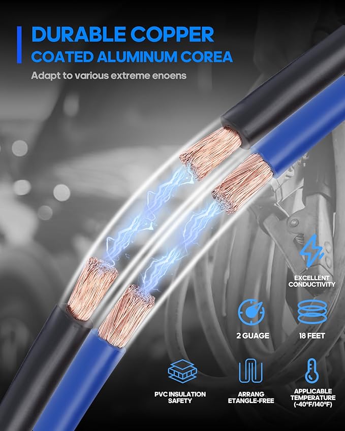 SAFEMATE Heavy Duty Jumper Cables, 2 Gauge 18 feet Automotive Booster Cables for Car Battery, with Voltage Detection and Reverse Connection Protection