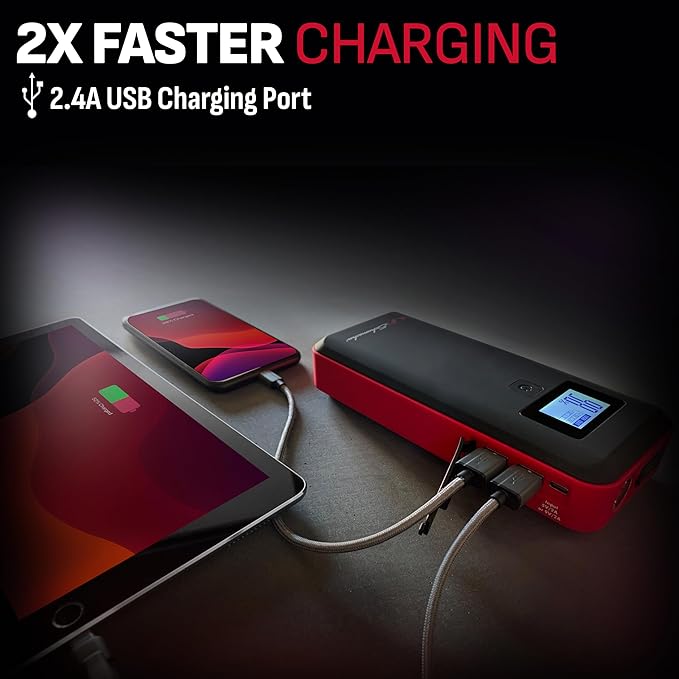 Schumacher Electric 1000 Peak Amp 12V Portable Lithium Car Battery Jump Starter & Power Pack - Lithium Ion Jump Box - with