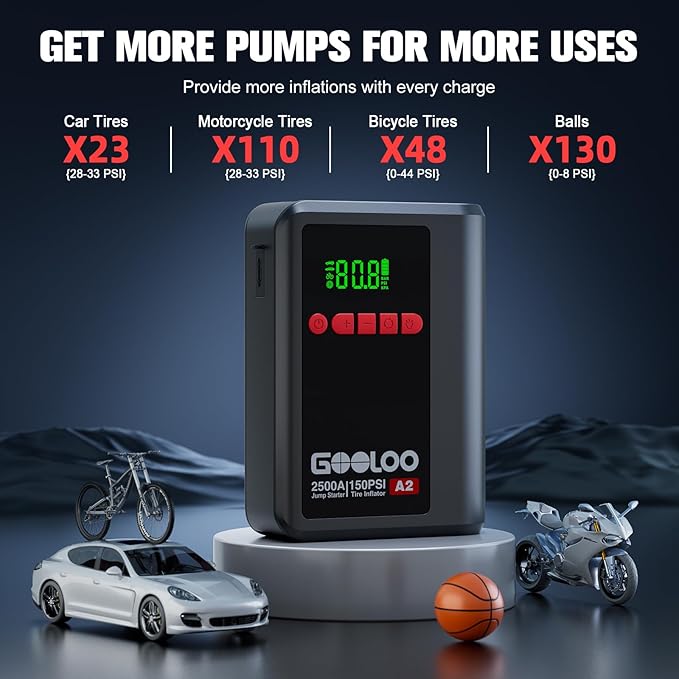 GOOLOO A2 8-in-1 Jump Starter with Air Compressor, Car Battery Booster (Up to 8L Gas/6L Diesel) 150 PSI Cordless Auto-Shutoff Tire Inflator, 12V Supersafe Lithium Jump Box with Jumper Cables