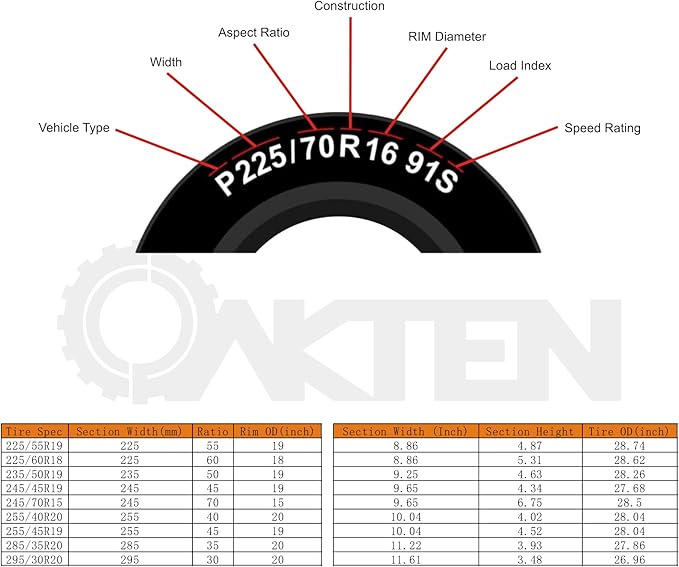 OakTen Set of 2 SUV Snow Chains with Tensioner fits Tire Size 225/55R19 225/60R18 235/50R19 245/45R19 245/70R15 255/40R20