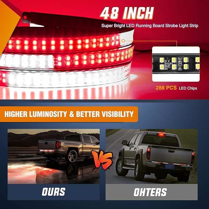 Nilight 48 Inch Truck Tailgate Strobe Light Strip Tail Emergency Bar Rear Window Warning Lamp Ultra-Bright Double Row 288 LED for Pickup Trailers Construction Vehicles Car SUV, Red White