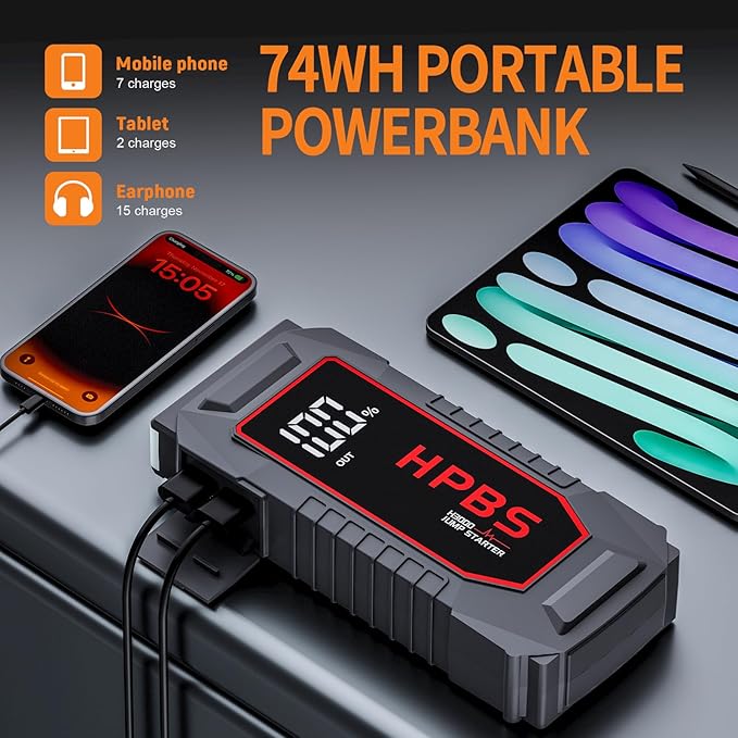 Car Battery Jump Starter, 5500A Peak Jump Starter Battery Pack for Up to All Gas and 10L Diesel Engines, 12V Portable Jump