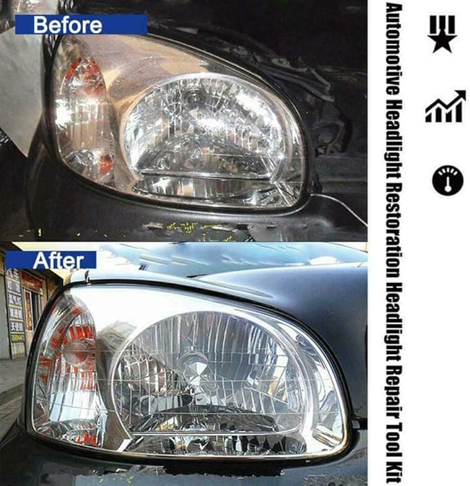 Atomizing Cup Car Headlight Lens Repair Tool Restoration Auto Restore Kit Clear, Refurbished Restoration Renovation Heating Atomization Cup Refurbish Kit