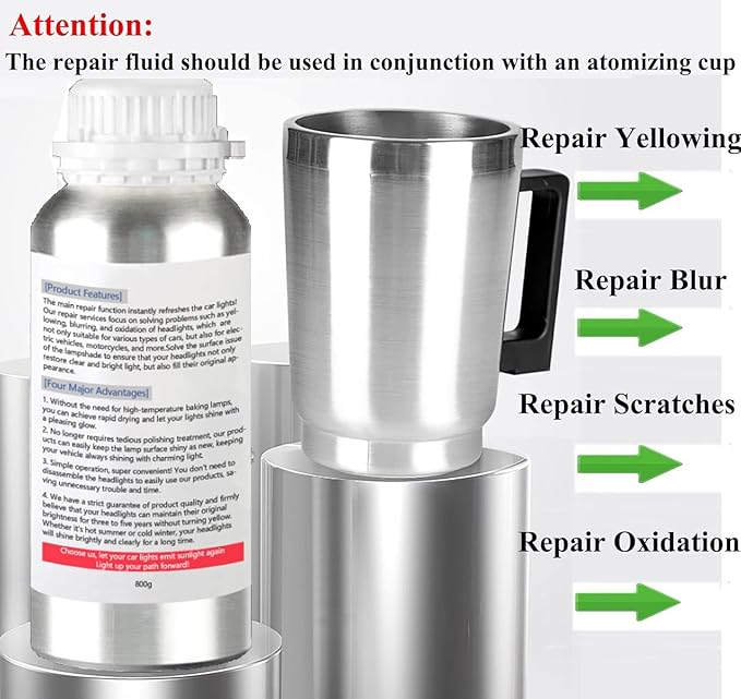 800g Auto Headlight Restoration Liquid, Car Headlight Scratch Restoring Fluid Headlight Repair Polish Cleaner, Headlight Rest