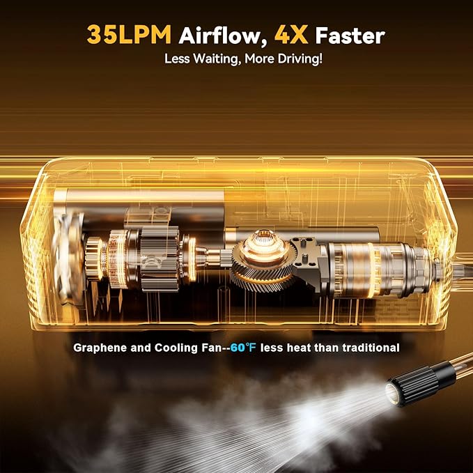 Tire Inflator Portable Air Compressor, Up to 160 PSI Car Tire Inflator, Cordless Air Pump, Portable Tire Pump with Gauge - Portable Tire Inflators for Car, Light Pickup, Bike and More
