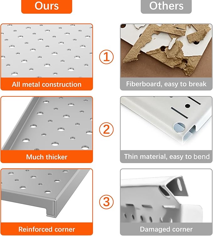 TORACK 4 PCS 12"x16" Metal Pegboard Panels for Garage, Workbench, Shop, Tool Organizer Peg Board with 1/8" & 1/4" Holes, Modu