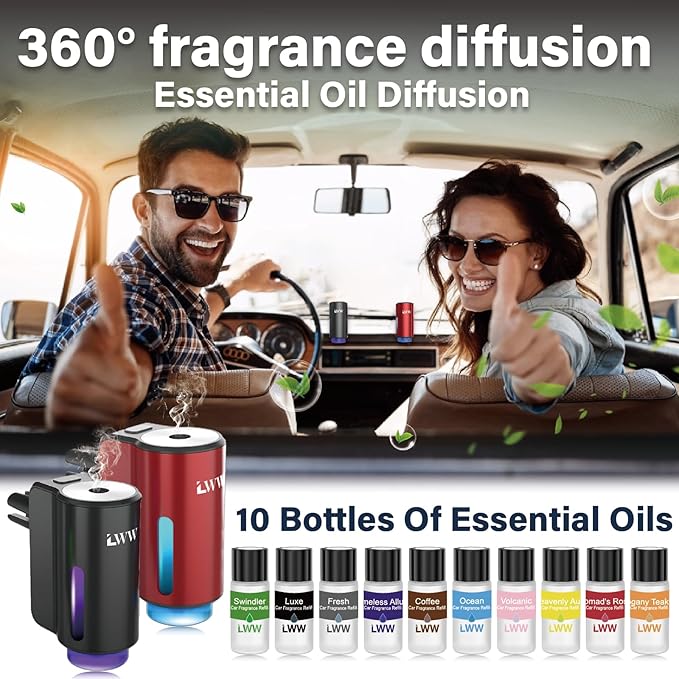 Car Air Freshener Diffuser, Portable Intelligent Car Aroma Diffuser with 3 Adjustable Modes, Rechargeable Car Aromatherapy Ma