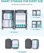 ECOHUB 6 Set Packing Cubes for Travel Suitcase Organizer Bags for Luggage Lightweight Carry On Suitcase with Lable & Personal