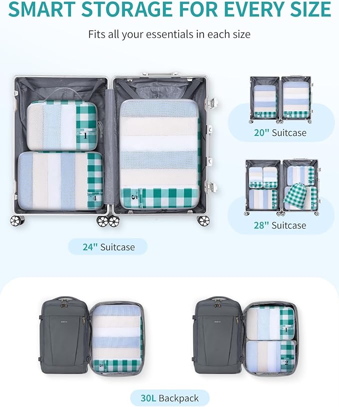 ECOHUB 6 Set Packing Cubes for Travel Suitcase Organizer Bags for Luggage Lightweight Carry On Suitcase with Lable & Personal