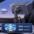 UGREEN Phone Holder for Tesla Model 3 and Y Accessories Magsafe Car Mount Magnetic Phone Mount Strongest Magnet Power Compatible with iPhone 17 16 15 14 13 Plus Pro Max Series
