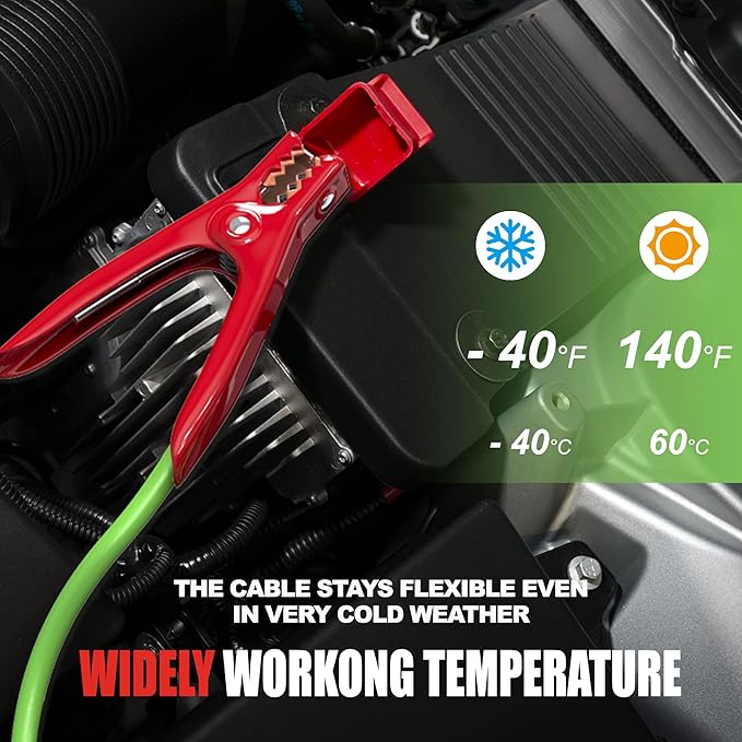 Heavy Duty Jumper Cables,4 Gauge 20 Feet Battery Booster Cable,Automotive Wire for Cars Trucks with Smart Safety Protector,Carry Bag,Safety Gloves and Iron Brush