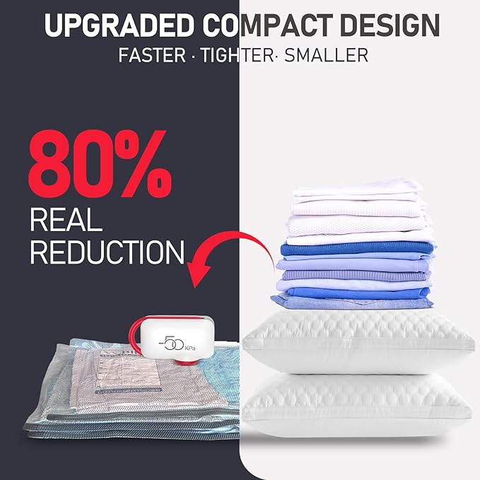 VMstr 18-Pack Vacuum Bags for Travel, Vacuum Seal Compression Bags for Clothing, Carry-On Luggage Space Saver Bags with Plug-