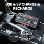 LOKITHOR J400 2000A 12V Portable Lithium Jump Starter, Car Battery Booster Pack, USB-C Powerbank Charger, and Jumper Cables