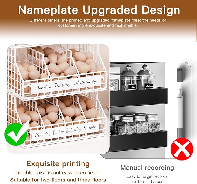 Egg Holder Countertop with 5 Dividers & Labels, 2 Tier Stackable Chicken Egg Baskets for Gathering Fresh Eggs, Egg Organizer 