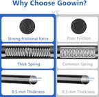 Goowin Tension Curtain Rod 28 to 48 Inch, 5/8" Diameter No Drilling Small Rod, Expandable Spring Loaded Curtain Rods, Rods fo