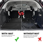 LASFIT Cargo Mat for Ford Explorer 2020-2025 2026 Trunk & Backrest Liner, Custom Fit All Weather Protector Split Design Easy Installation Trunk with Seatback Mat Accessories, 1pc Black