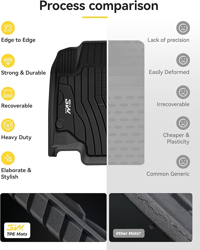 3W Floor Mats & Cargo Liner for Benz GLE 2020-2026 350/450/580/53 AMG/63 AMG S(Fit 5 Seats, Not for Coupe/W167/Hybrid), TPE All Weather Custom Fit Floor Liner & Trunk Mats Car Mats