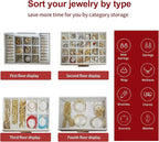 BOOVO Jewelry Boxes for Women, 5 Layer Jewelry Organizer with Necklace Hanger and Drawers, Large Jewelry Box for Earrings, Ne