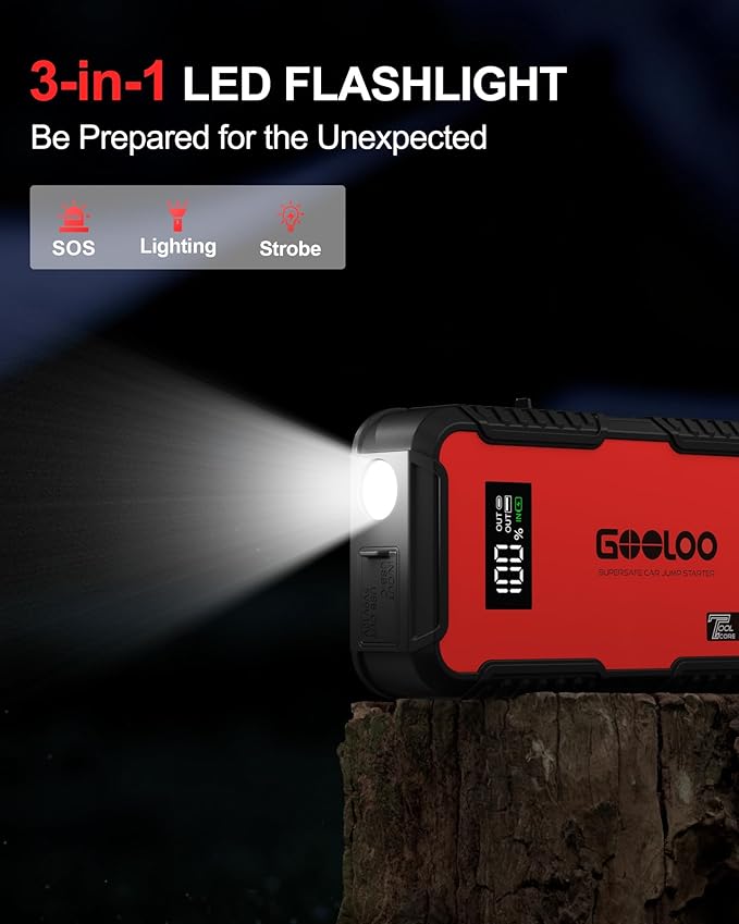 GOOLOO GT3000 Jump Starter, 65W Quick Charge, 3000A Battery Jumper Starter Portable, 12V SuperSafe Lithium Battery