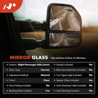 A-Premium 68067730AA Ram Right Passenger Side Lower Mirror Glass - Compatible with 2009-2024 Dodge Ram 1500 2500 3500 - Towing Mirror, Right Pass Convex Lower Mirror Glass with Bracket