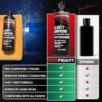 Clarity Compound - Scratch & Swirl Remover for Cars with ClarityFusion Technology - One Step Scratch Remover for Clear Coat & Paint Restoration - Removes Scratches, Swirls & Oxidation - 16 oz