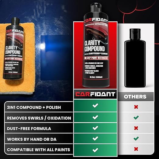 Clarity Compound - Scratch & Swirl Remover for Cars with ClarityFusion Technology - One Step Scratch Remover for Clear Coat & Paint Restoration - Removes Scratches, Swirls & Oxidation - 16 oz