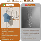 10 Pack Over The Door Hat Organizer for baseball caps | Multi-Functional Baseball Hat Rack for Closet | Wall Mounted Hat s to