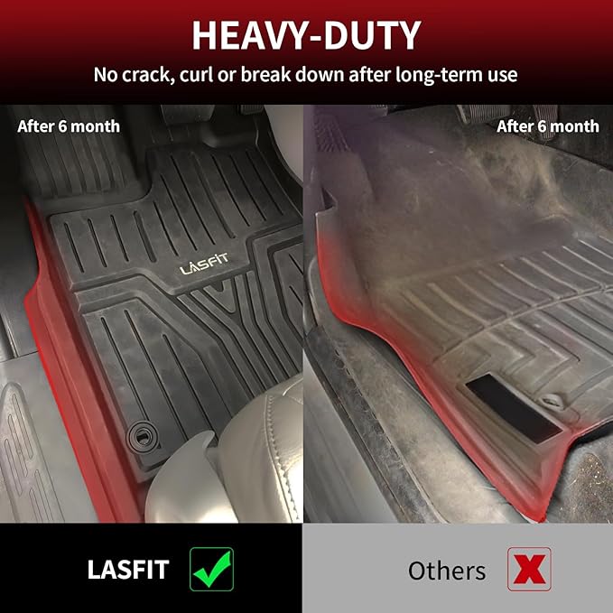 LASFIT Floor Mats for Honda Odyssey 2026 2025 2024 2023 2022 2021 2020 2019 2018 Mini Passenger Van, All Weather TPE Car Liners,1st & 2nd & 3rd Row (EX-L/Elite/Touring/Sport-L/Sport/EX/LX)