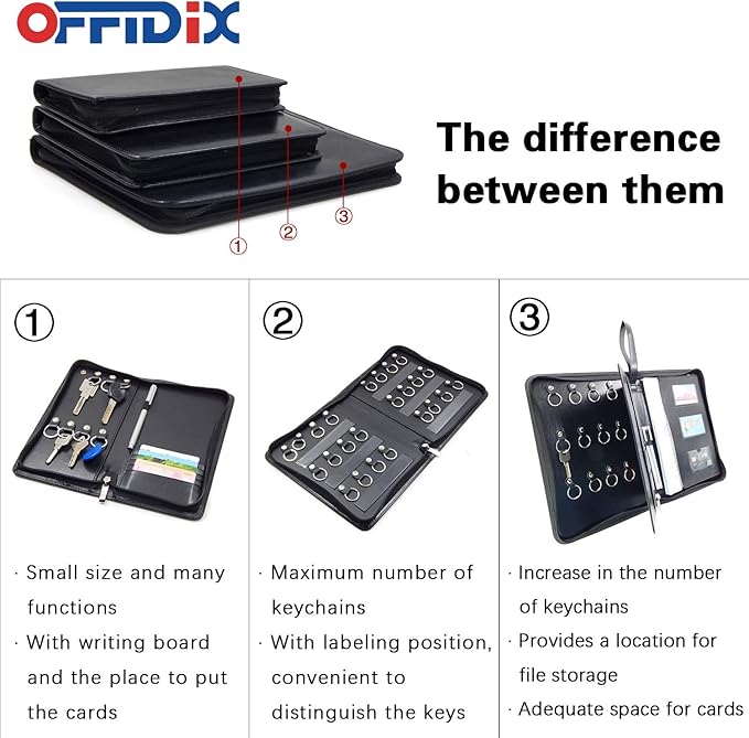 OFFIDIX Portable Zippered Key Case,Leather Portable Key Cabinet 24 Key Hooks Key Organizer,Manager & Landlord Key Holder, Bus