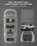 3W Floor Mats & Cargo Liner & Seat Back Mats for 2021-2026 (Only 7 Seats) Chevrolet Chevy Tahoe/GMC Yukon (Not Fit Yukon XL)/Cadillac Escalade (Not Fit Escalade ESV),All Weather Full Set Car Mats