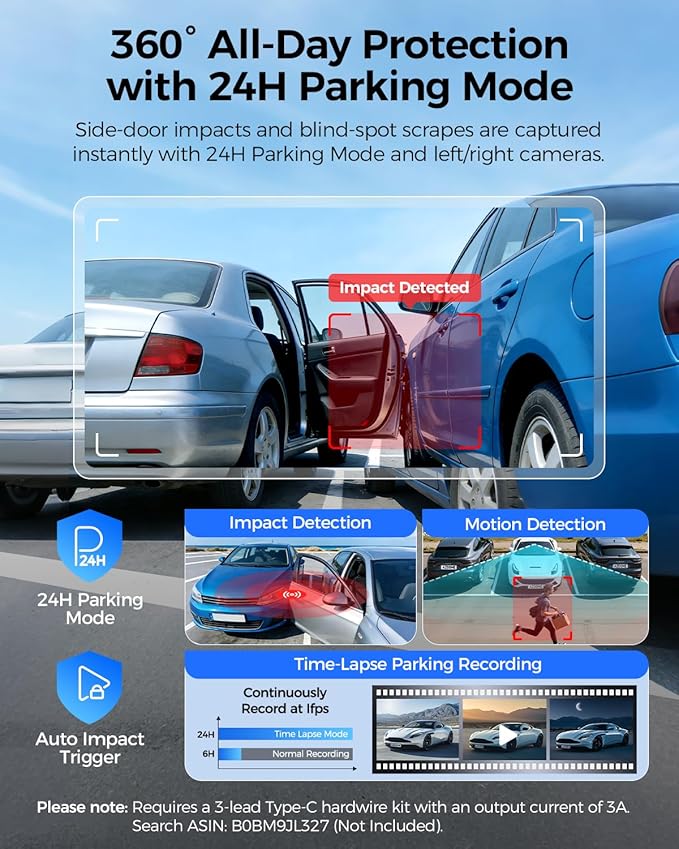 AZDOME 360° 4 Channel Dash Cam Front and Rear Inside, Built-in 128GB eMMC, 2K+1080P*3 Dashcam, Left Right, Voice Control, 5G 