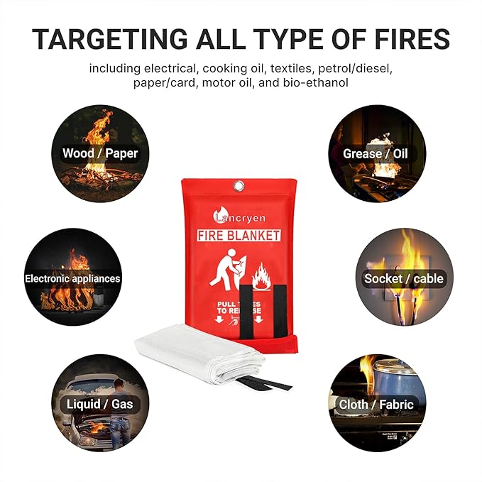 Lancryen Emergency Fire Blanket, Fire Extinguisher Blanket, Fire Suppression Fabric, Flame Retardant Towel Fire Safety Cloth 