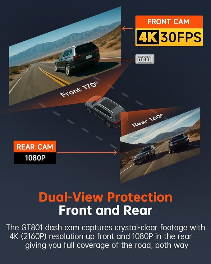 Dash Cam Front and Rear, 4K Ultra HD+1080P Dash Camera for Cars, Built-in Wi-Fi GPS, Included 32GB Card, 2.0'' IPS Screen Min