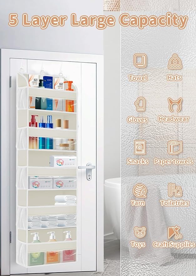 TAHAVICE 2 Pack Over The Door Storage Organizer with 5 Pockets 10 Mesh Pockets, 44 lbs Weight Capacity Door Hanging Organizer