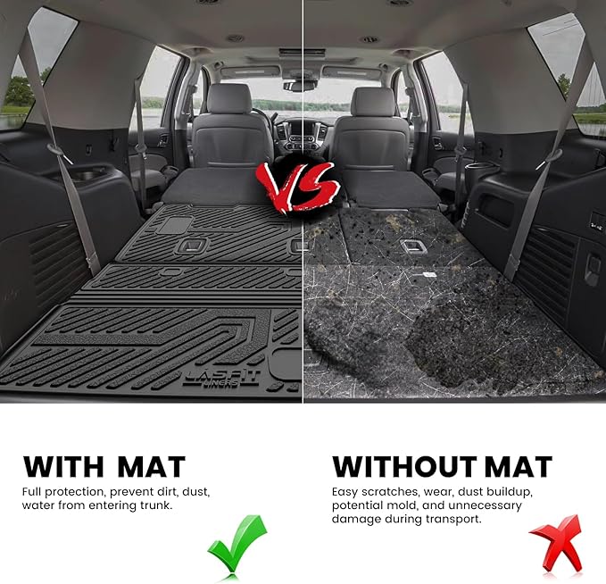 LASFIT Trunk Mat with Backrest Mat 2015-2020 for Chevrolet Chevy Tahoe/GMC Yukon (Only Yukon, Not Fit Yukon XL)/Cadillac Escalade (Only Escalade, Not Fit Escalade ESV), All Weather TPE Custom Fit