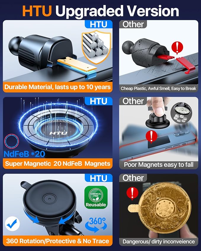 HTU 2026 Upgraded for Magsafe Car Mount [80LBS Strongest Suction & Military-Grade] Powerful Magnetic Cell Phone Holder for Car Dashboard Windshield for iPhone 17 16 15 14 Pro Max Mini (Dark Grey)