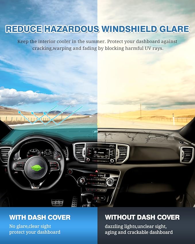 FIILINES Dash Cover for Kia Sportage 2017-2022, Dashboard Mat Cover Sunshade Nonslip Mesh Protector No Glare Sportage Accesso