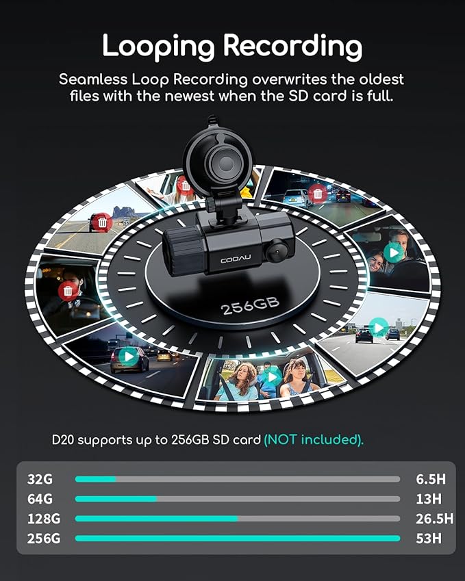 COOAU Dual Dash Cam 2.5K+1080P, Dash Cam Front and Inside, Built-in GPS and WI-FI, Dash Camera for Cars, Perfect for Uber and