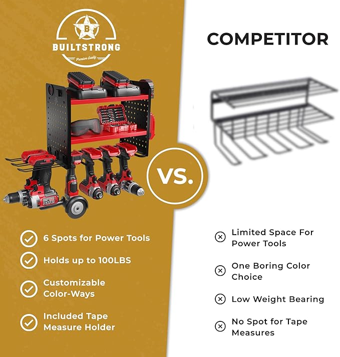 BUILTSTRONG Power Tool Organizer-6 Drill Holder Wall Mount, 3 Tier Heavy-Duty Hand Tool Storage Rack, Utility Racks, Drill Ho