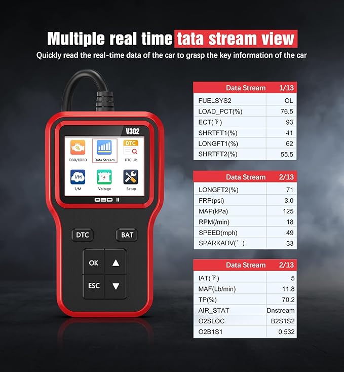 OBD2 Scanner with Upgrade Battery Tester - Diagnostic Tool for Cars that Check Engine Light & Emissions Readiness Read and
