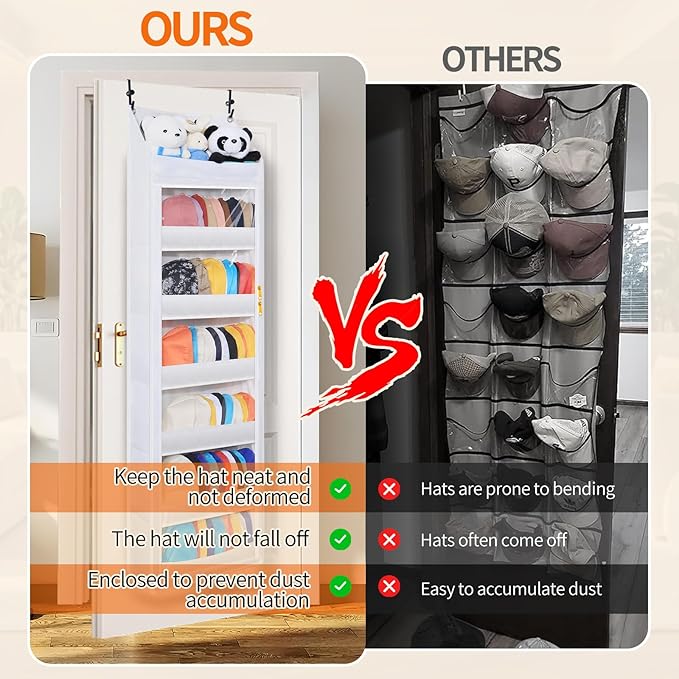 Toread 7-Layer Door-Mounted Baseball Cap Organizer, Dust-Proof Hat Rack Holds 90 Hats, Adjustable Non-Slip Hooks, Multi-Purpo