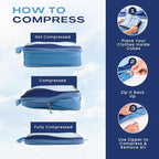 Compression Packing Cubes, 4 Set Packing Cubes for Travel, Travel Essentials for Men, Compressible Package Organizer for Suit